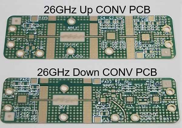 Analog High frequency signal PCB